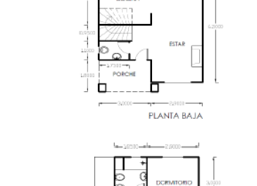planta